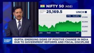 From American Dream to Indian Dream