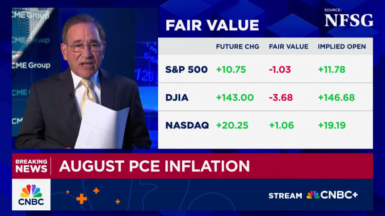PCE inflation August 2025: PCE inflation August 2025: