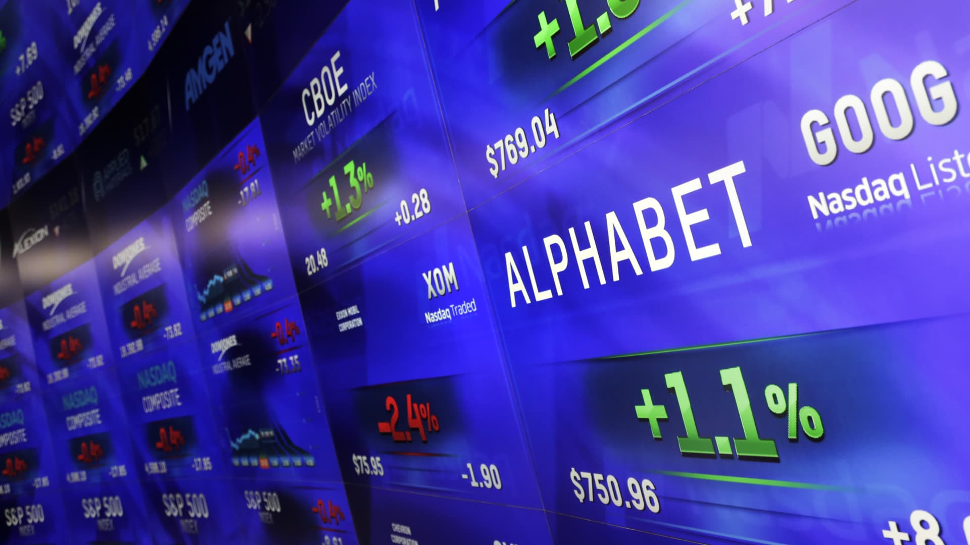 These S&P 500 companies reporting next week have the wind at their back