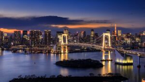Nikkei 225, CSI 300, Hang Seng Index