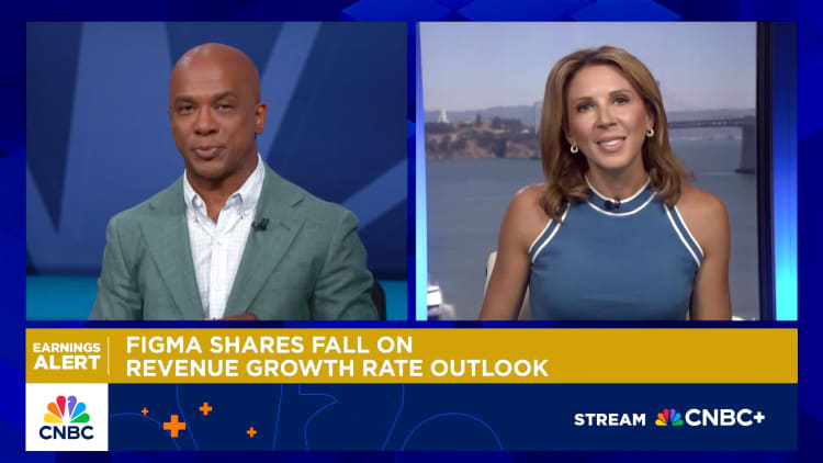 Figma stock pops 15% after OpenAI CEO Altman touts ChatGPT integration