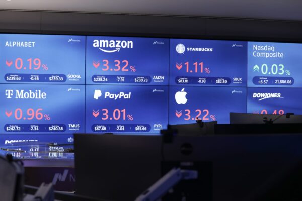 5 things to know before the stock market opens Thursday