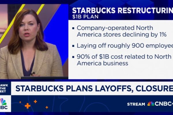 Starbucks Workers United set to vote on strike authorization Starbucks Workers United set to vote on strike authorization