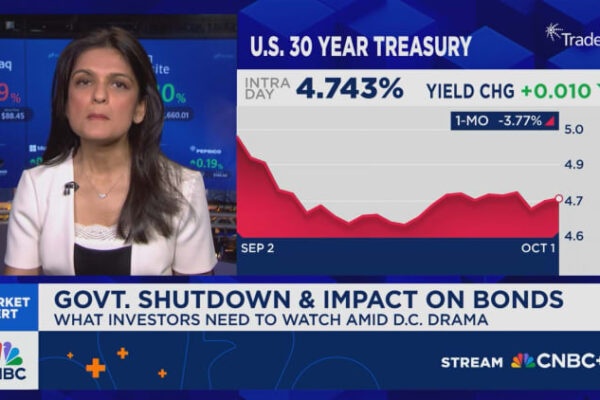 Shutdown Fed rate cuts