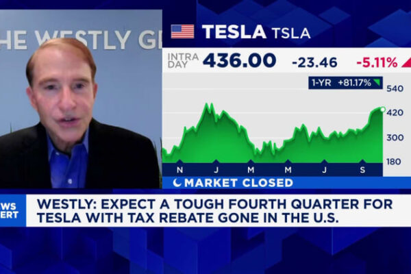 Proxy advisor ISS opposes Tesla CEO Elon Musk  trillion pay plan