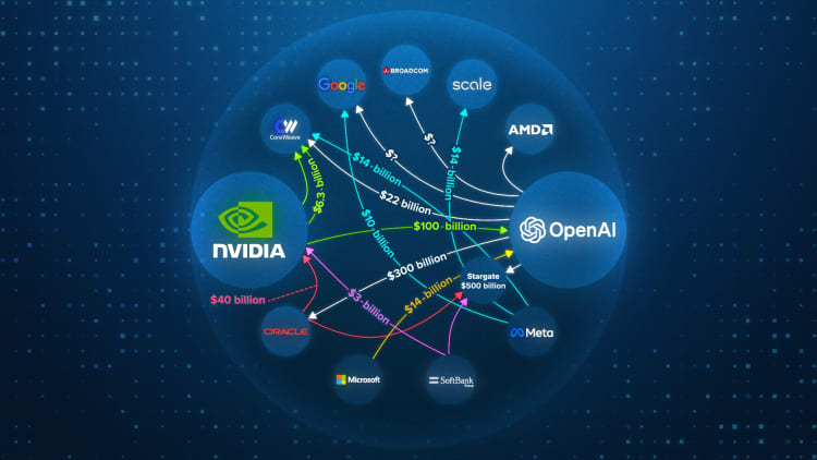OpenAI spending spree Wall Street focus on capex in Big Tech earnings