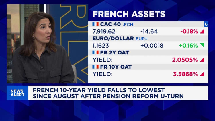 France skirts another crisis and markets like it — but reform suffers