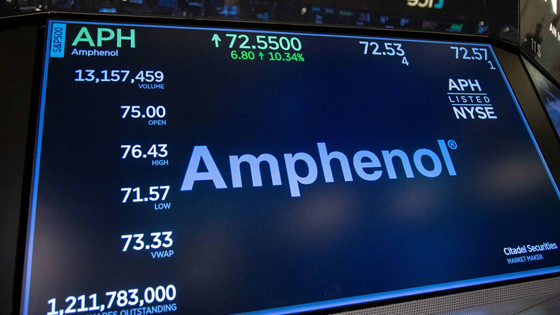 These companies reporting next week have a history of posting beats and rallying