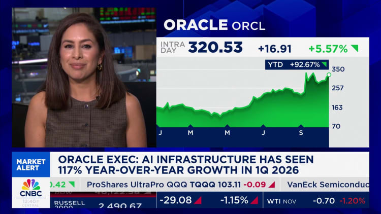 Oracle stock rises as company confirms Meta cloud deal