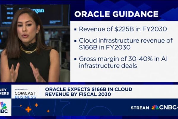 Oracle stock drops 7% as company’s AI conference brings out skeptics