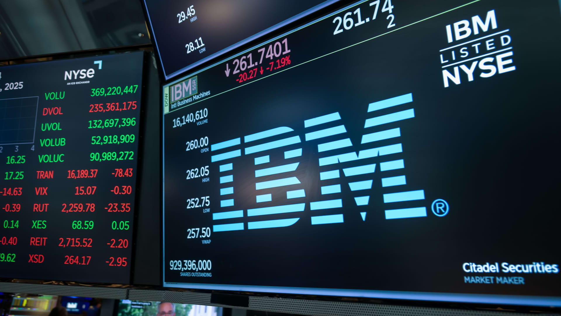 IBM, Tesla, Moderna and more IBM, Tesla, Moderna and more