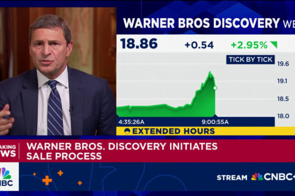 Warner Bros. Discovery says it’s open to a sale; shares jump 10% Warner Bros. Discovery says it’s open to a sale; shares jump 10%