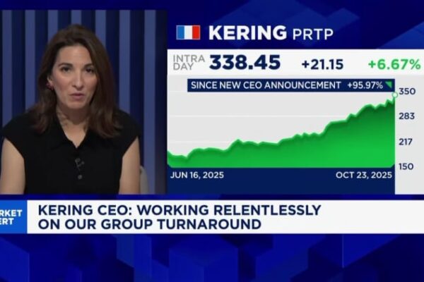 Kering shares pop as Gucci sees sharp sequential improvement Kering shares pop as Gucci sees sharp sequential improvement