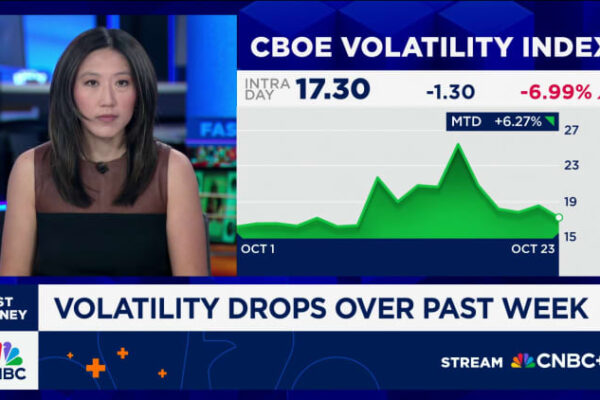 Meta’s Reality Labs posts .4 billion loss in third quarter