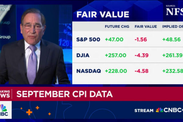 Inflation breakdown for September 2025, in one chart Inflation breakdown for September 2025, in one chart