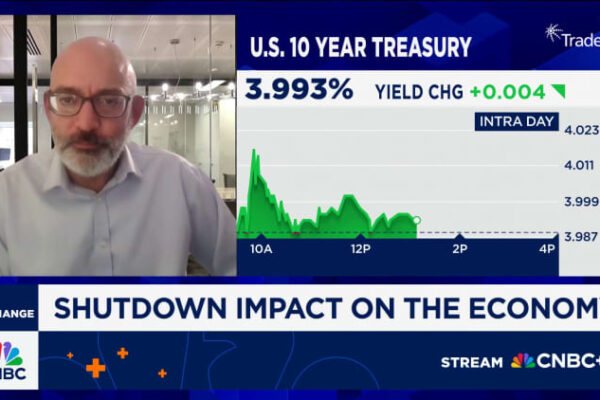 Federal Reserve interest rate cut: what to expect
