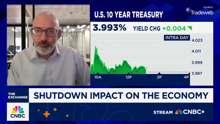 Federal Reserve interest rate cut: what to expect Federal Reserve interest rate cut: what to expect