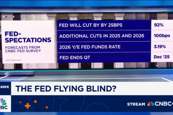 The Fed is likely to keep cutting interest rates, but multiple dangers lurk, CNBC survey finds