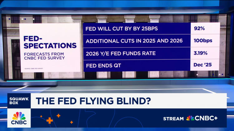 The Fed is likely to keep cutting interest rates, but multiple dangers lurk, CNBC survey finds The Fed is likely to keep cutting interest rates, but multiple dangers lurk, CNBC survey finds