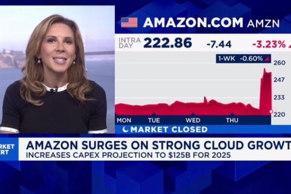 How much Google, Meta, Amazon and Microsoft are spending on AI