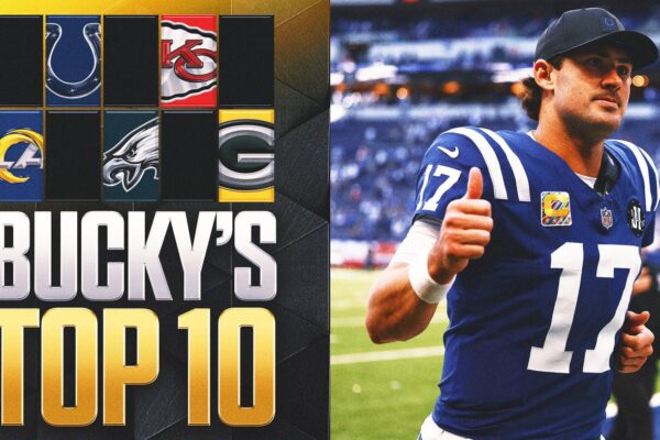 NFL Top-10 Rankings: Colts, Eagles Climb; Bills Tumble; 4 New Teams Join
