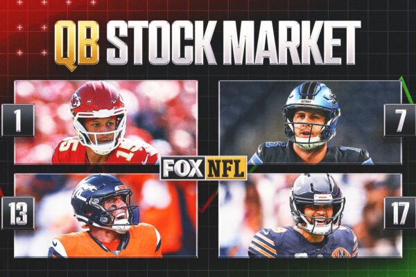 2025 NFL QB Power Rankings Week 8: Mahomes is back; Bo Nix is Captain Comeback