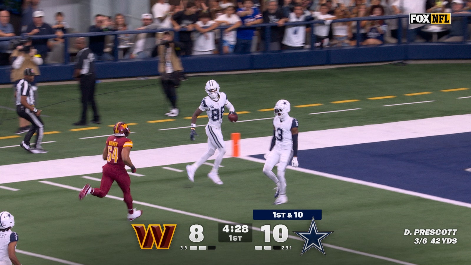 4 Takeaways From the Cowboys’ Win Over the Commanders