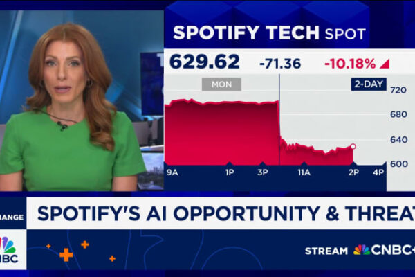 Spotify tops third-quarter estimates, issues mixed guidance