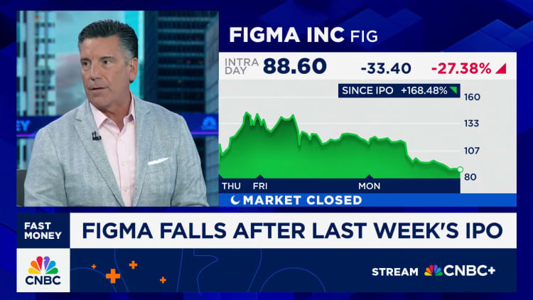 Figma (FIG) Q3 earnings report 2025