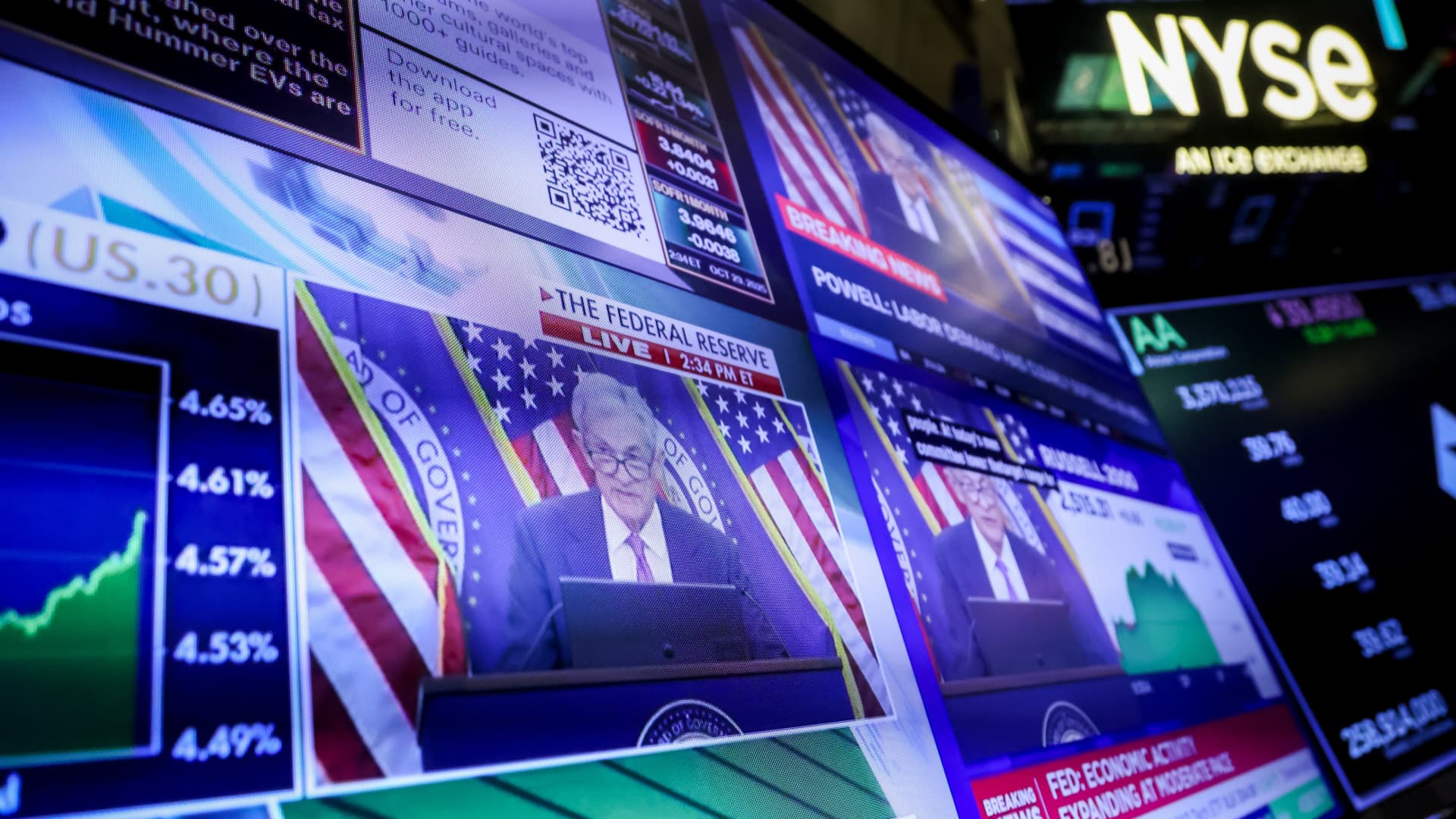 Here are the 2 big things we’re watching in the stock market in this week