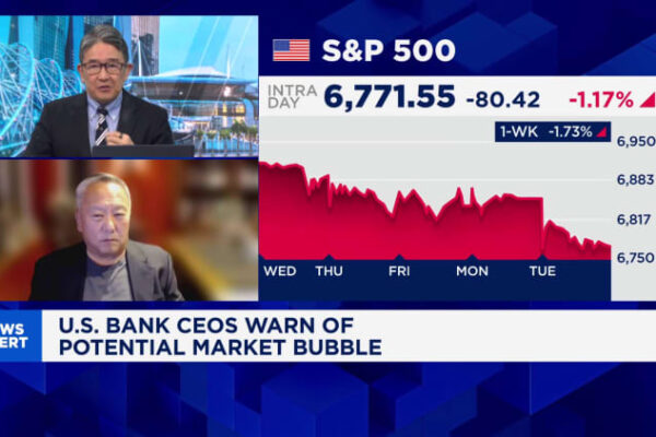 Stoxx 600, FTSE, CAC, DAX
