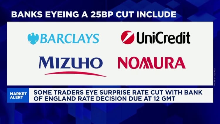 Bank of England November 2025 rate decision
