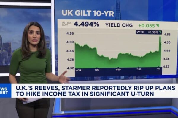 From U-Turn to W-turn to doughnuts