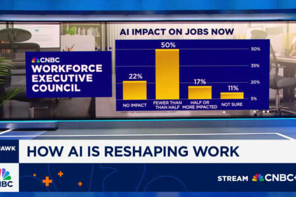AI puts the squeeze on new grads looking for work
