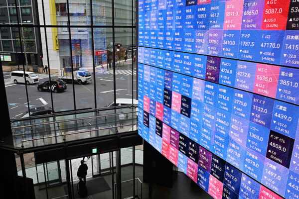 Nikkei 225, Kospi, Nifty 50