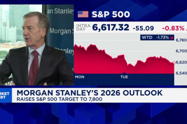 Blip, dip or pullback? Global investors weigh in on equities sell off