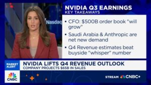 Bubble talk, forecast and China orders