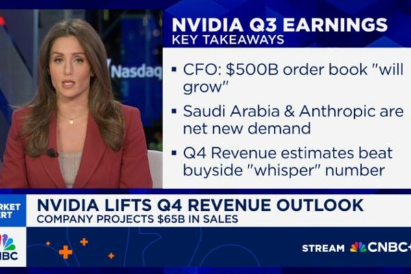 Bubble talk, forecast and China orders