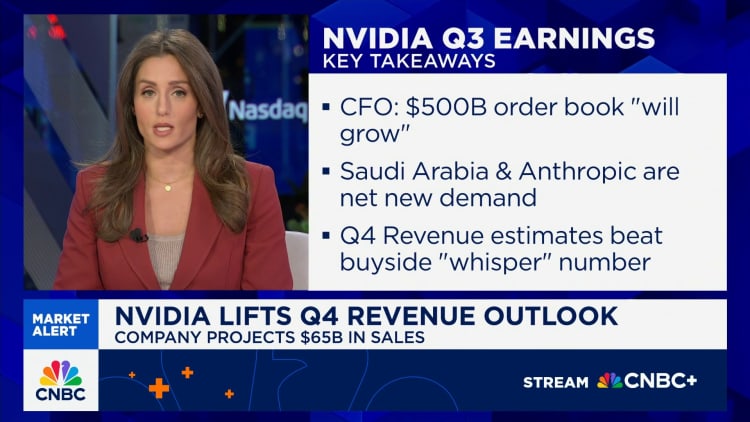 Bubble talk, forecast and China orders