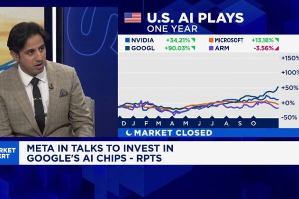 Nvidia shares fall 3% on report Meta will use Google AI chips