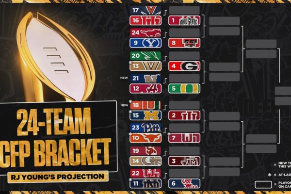 RJ Young’s 24-Team College Football Playoff Bracket Entering Week 13