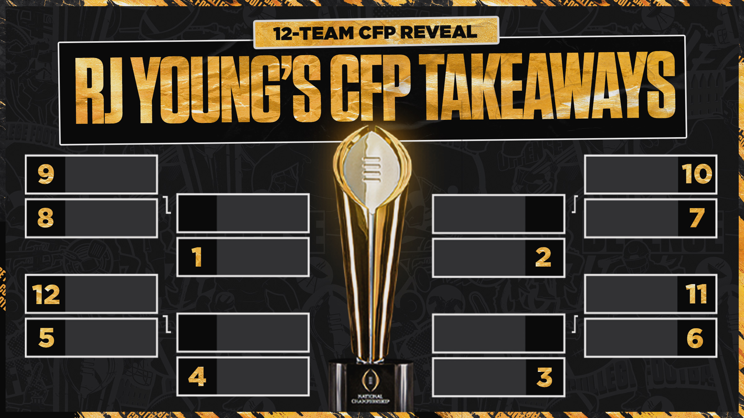 4 Takeaways From the Fourth CFP Rankings Release of 2025