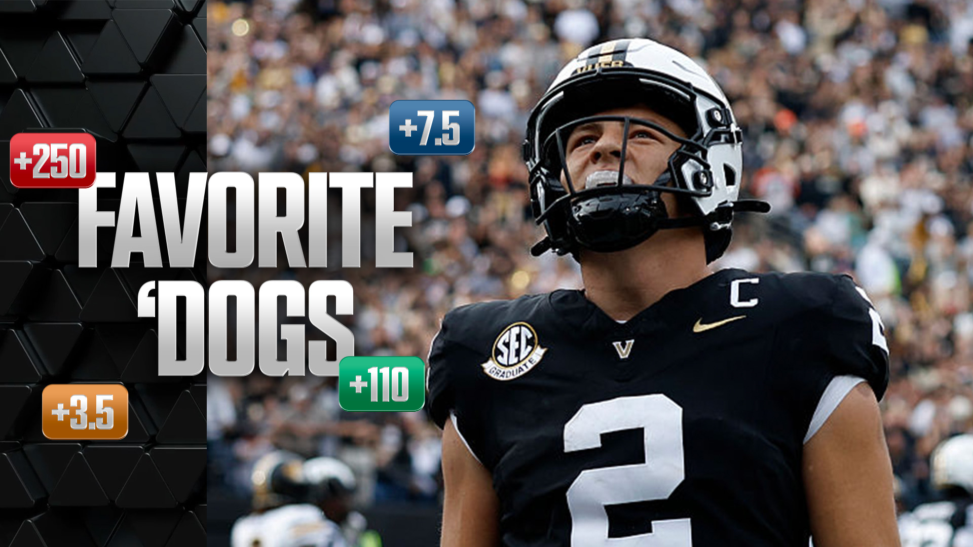 Favorite ‘Dogs: Back Vanderbilt at Tennessee, Cowboys at Chiefs