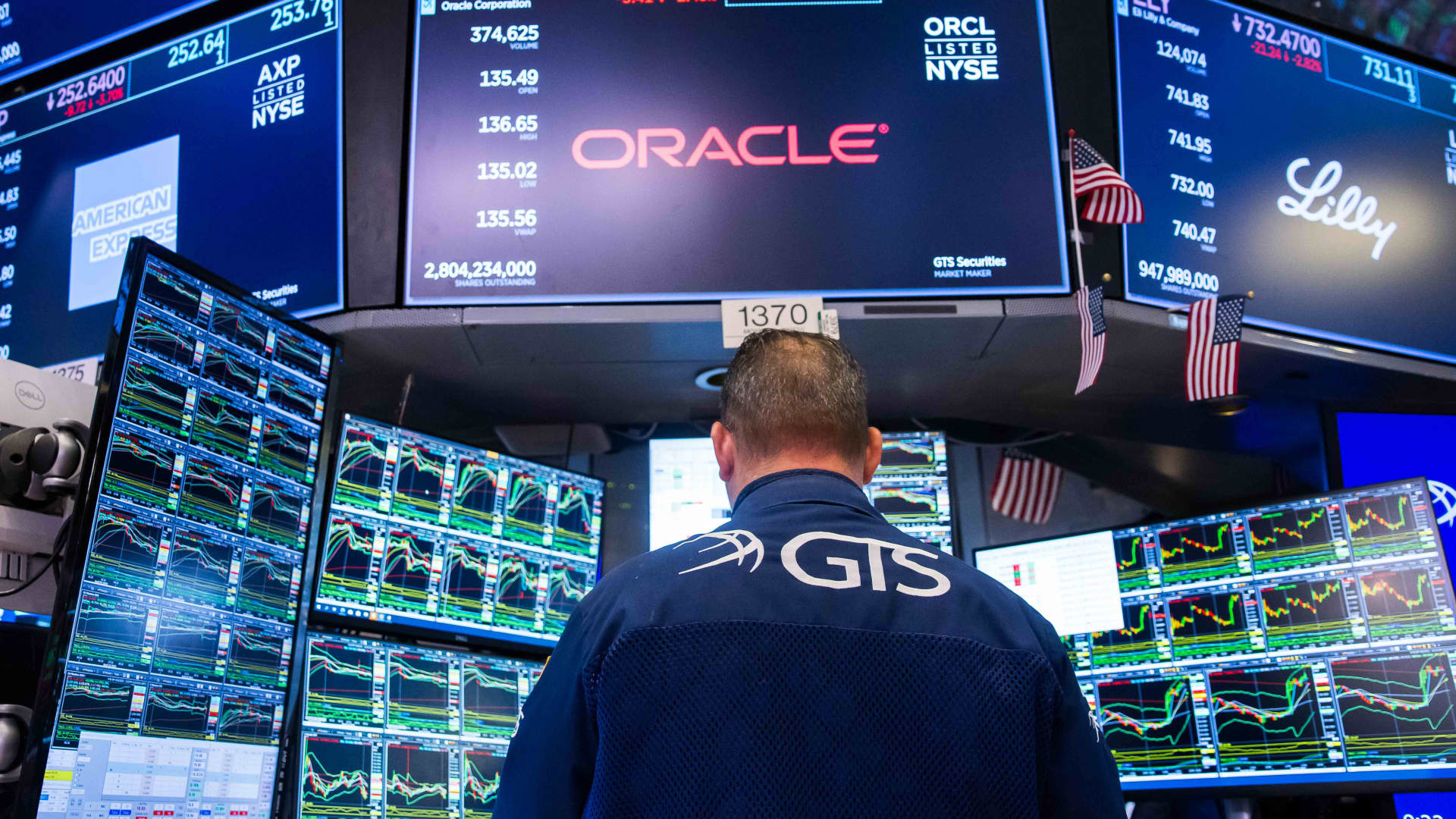 Stocks making the biggest moves midday: ORCL, JBL, PSKY, TPL