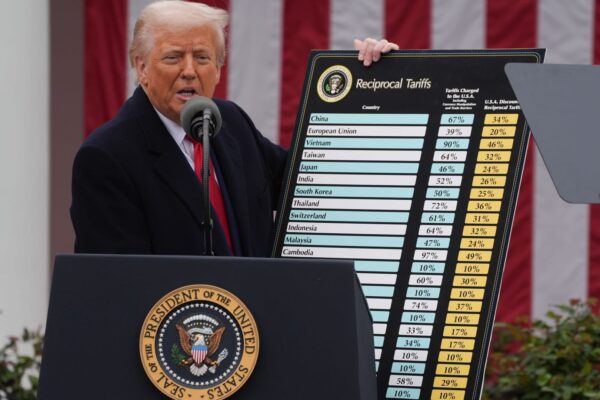 5 themes that defined business and markets in 2025: Morning Squawk