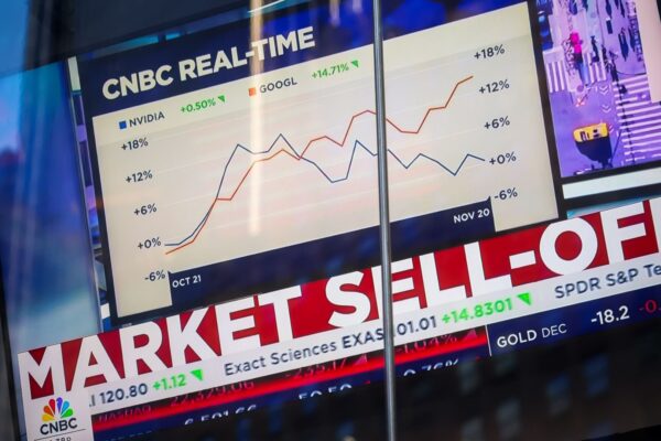 Crypto on the market’s ‘naughty list’?