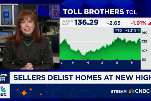 Home sellers are giving up at ‘unusually high rate’: Realtor report