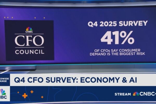 Inside C-suite, Trump’s first year gets mixed reviews: CFO survey