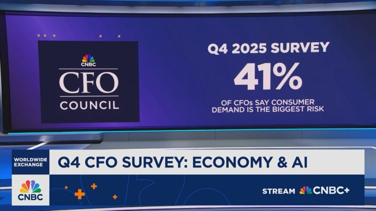 Inside C-suite, Trump’s first year gets mixed reviews: CFO survey