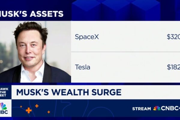 Musk says SpaceX report of 2026 IPO is ‘accurate’